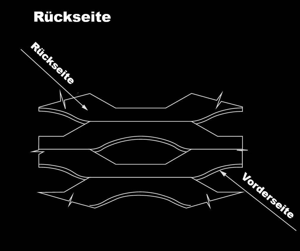 Rückseite des Streckgitters