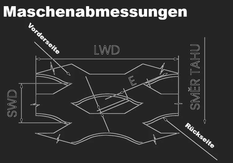 Maschenweite