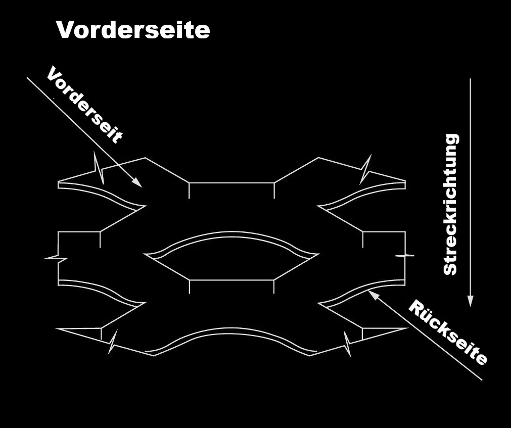 Vorderseite des Streckgitters